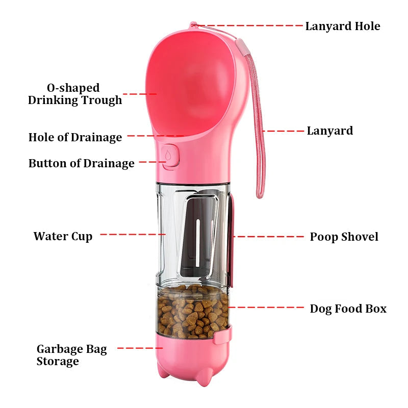 4 in 1 Portable Multifunctional Pet Water Bottle™