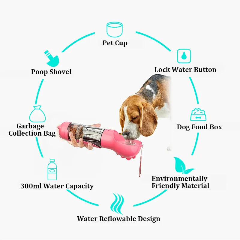 4 in 1 Portable Multifunctional Pet Water Bottle™
