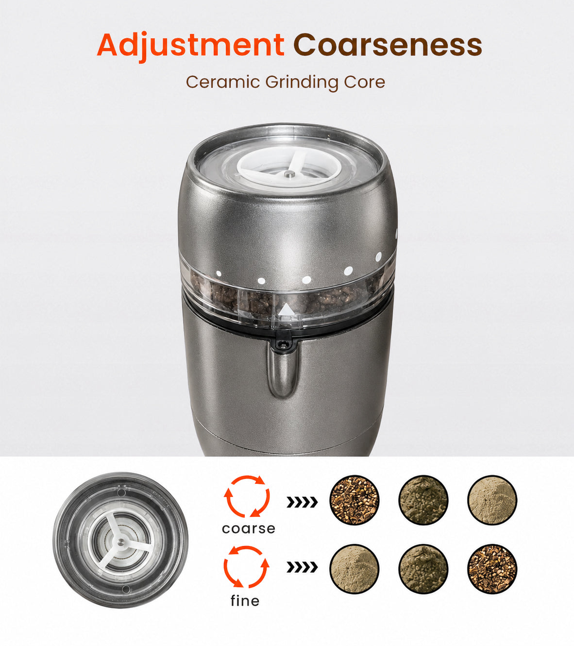 Handheld 3-Pod Electric Salt Pepper Grinder, Portable Interchangeable Seasoning Mill