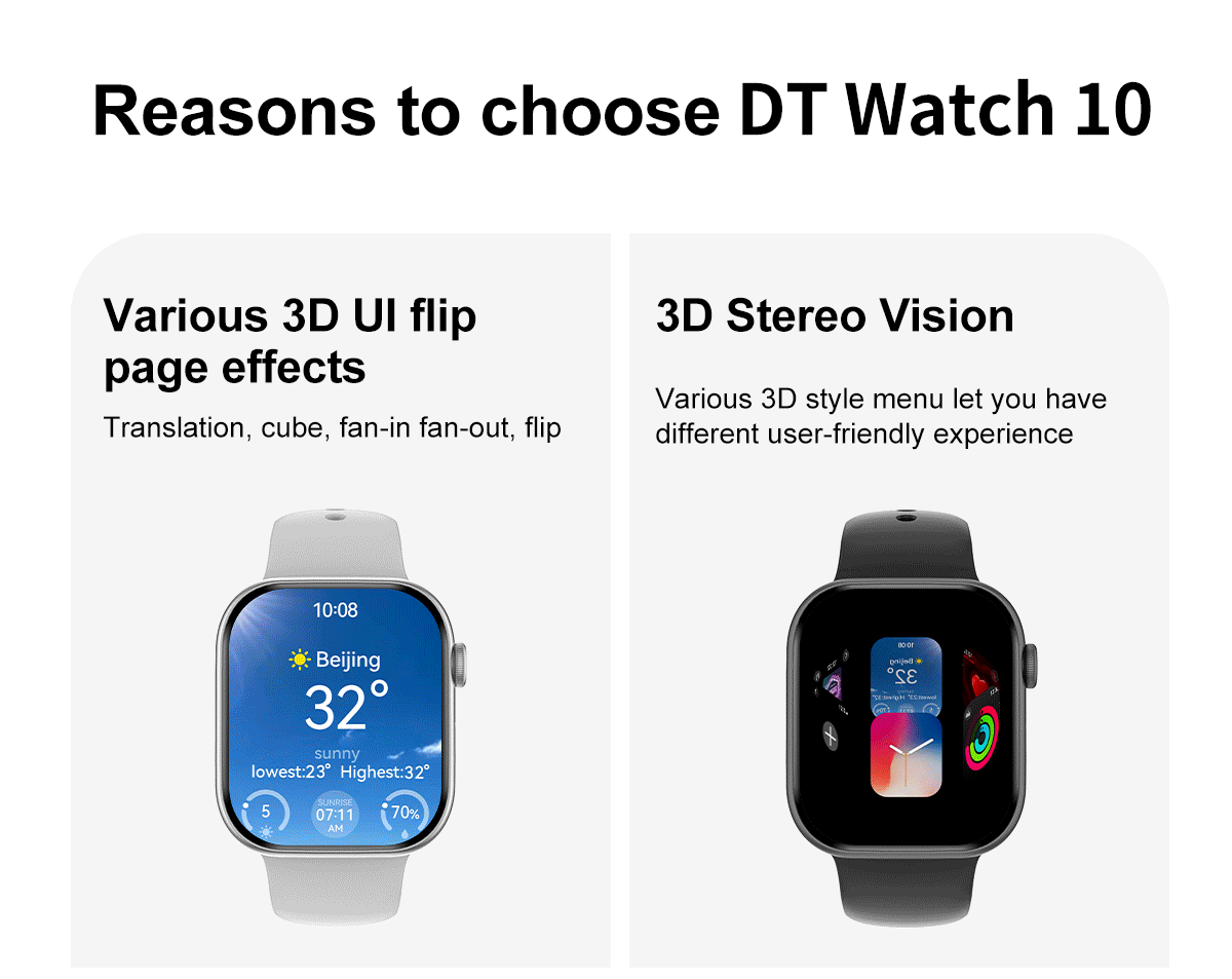 DT Watch 10 ChatGPT 4GB ROM Video Play 46mm Smartwatch 2.06" AMOLED Always-on Display